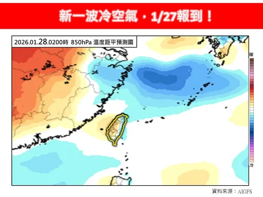強冷空氣＋大雨要來了！3天「先濕後乾」最冷時間曝光