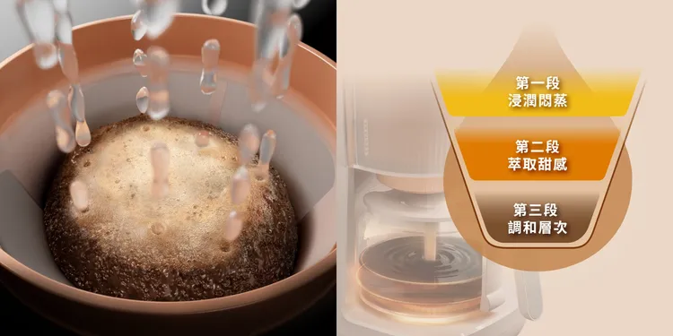 飛利浦手沖冷萃美式咖啡機搭載三刀流分段注水技術，再搭配獨家多孔雨林式萃取，完整釋放咖啡豆香。業者提供