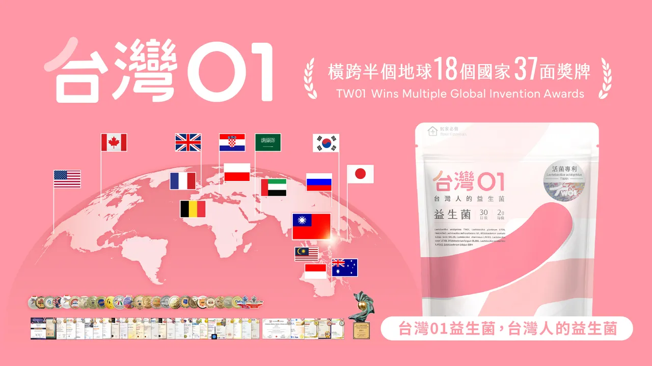 營養師輕食強調「先有科學，才有產品」，包含TW01益生菌等研發成果，已累積多國專利與國際獎項，展現台灣研發實力。