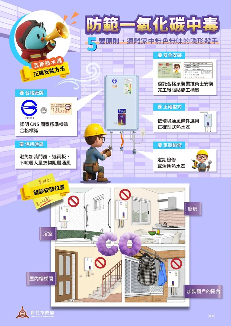 竹市消防局提醒防範一氧化碳中毒。新竹市府提供