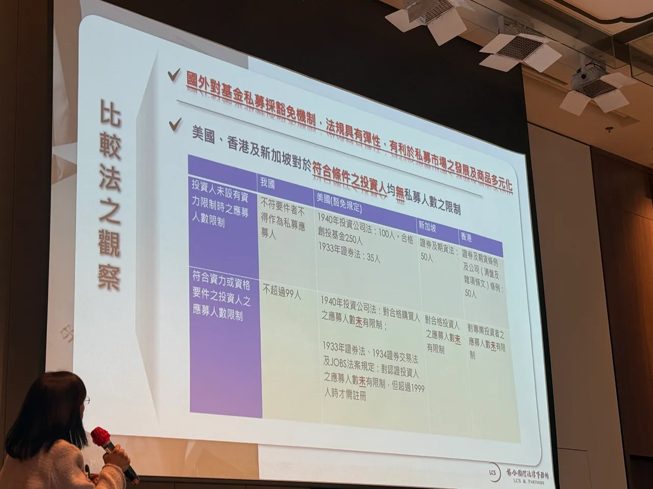 協合國際法律事務所合夥律師谷湘儀分享各國法規差異。呂承哲攝