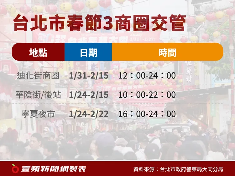 台北市迪化街年貨大街周邊3個商圈實施交管。壹蘋新聞網製圖