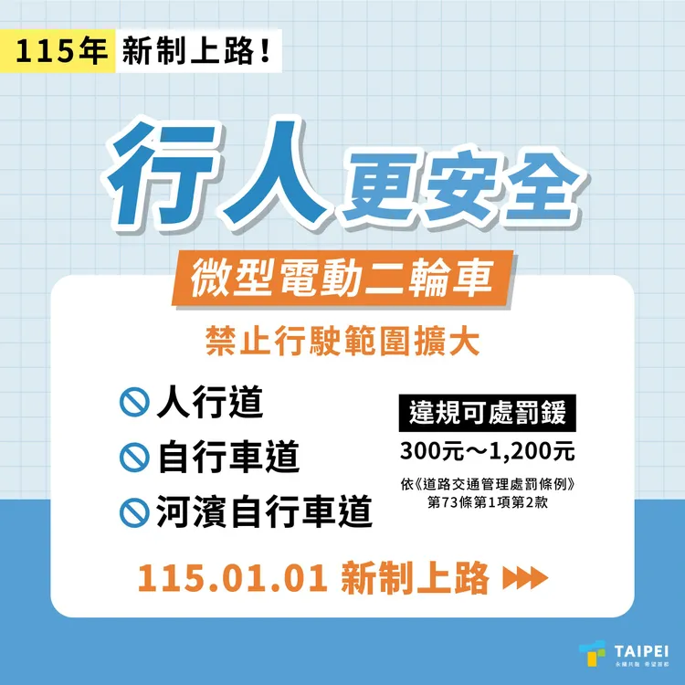 台北市2026年禁止微型電動二輪車進入河濱自行車道。台北市觀傳局提供