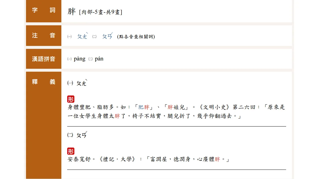 胖字的两种读音及意思。翻摄自教育部重编国语辞典修订本网站