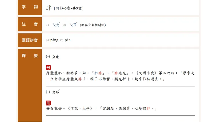 胖字的兩種讀音及意思。翻攝自教育部重編國語辭典修訂本網站