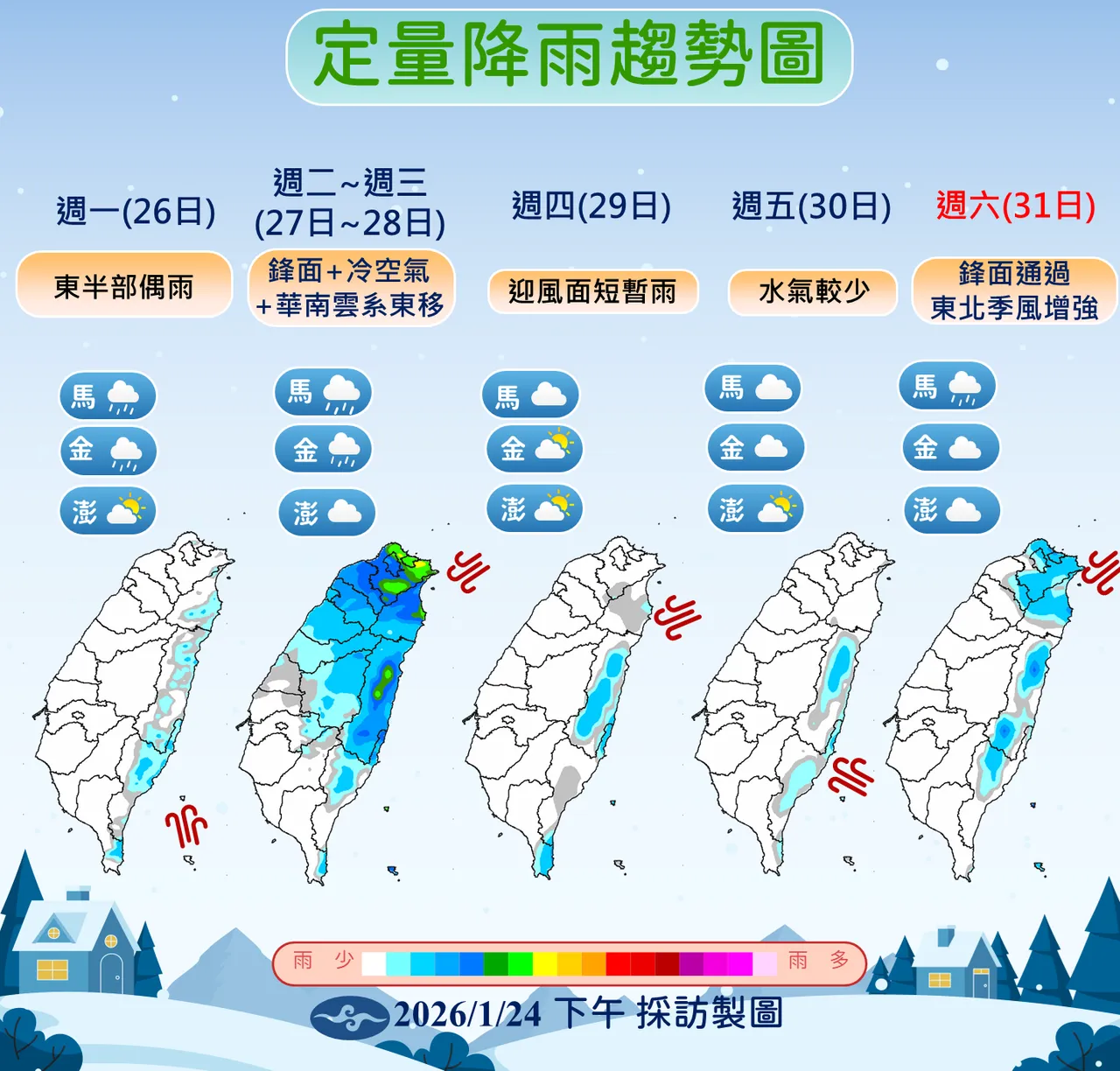 未來一週降雨。氣象署提供
