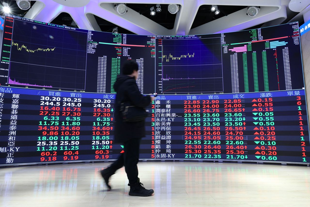 台股開盤下挫104點 台積電配息5元、小跌15元