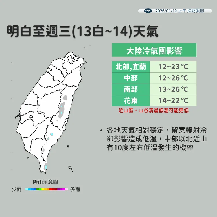 未來天氣趨勢。氣象署提供