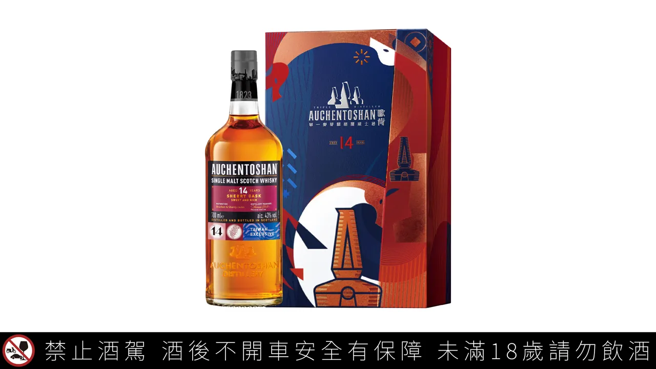 歐肯 14 年豐馥紫雪莉經雙桶熟成與雪莉桶過桶，展現蜜香紅茶、冬瓜黑糖與太妃糖風味，風格圓潤且層次鮮明，建議售價1750元。三得利提供