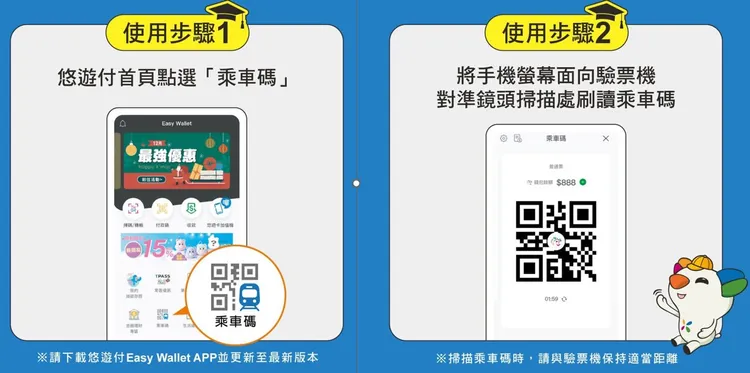 首搭最高享50%現金回饋。悠遊卡公司提供