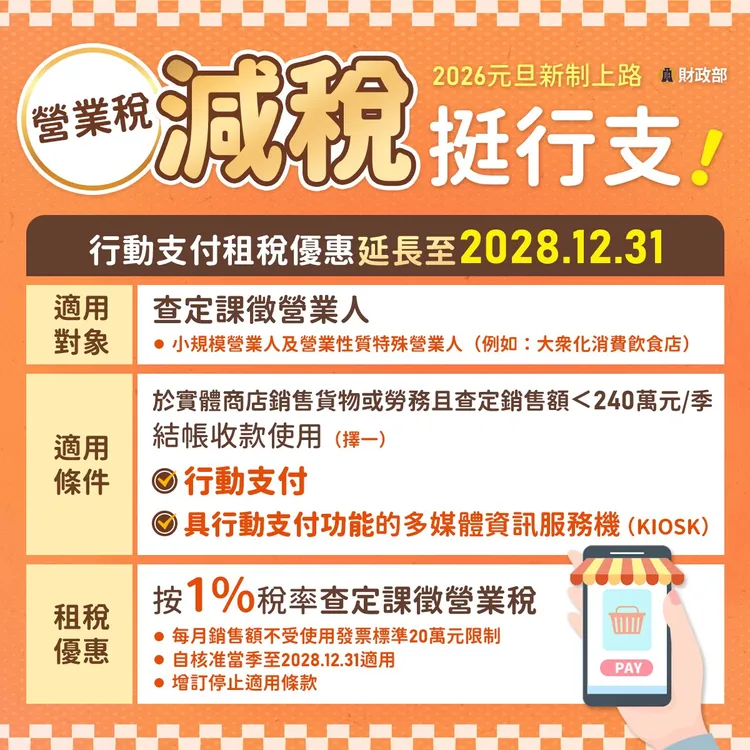 財政部新年便民措施，包括延長行動支付租稅優惠措施。財政部提供
