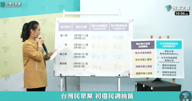 民眾黨初選民調抽籤。翻攝自民眾之聲