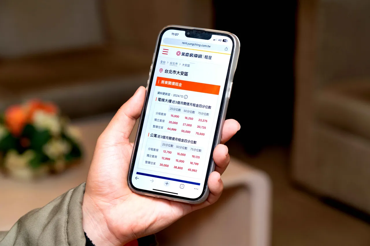「政大永慶租金行情地圖」同時顯示房東開價與實際租金，提高市場透明度。永慶房產集團提供