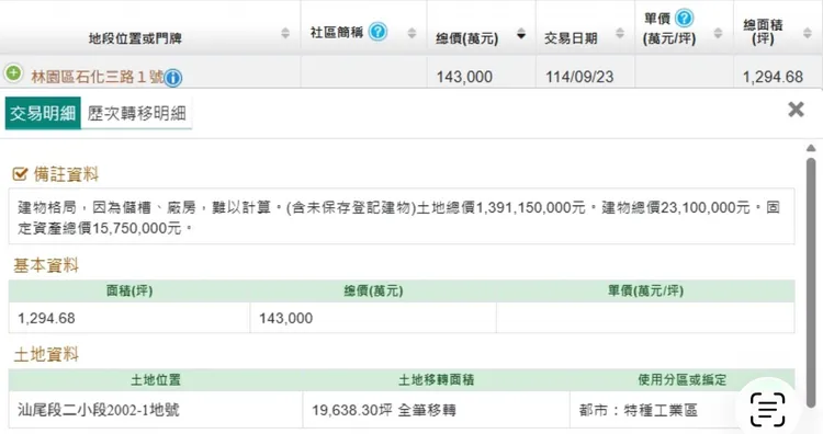 該筆實登交易內容