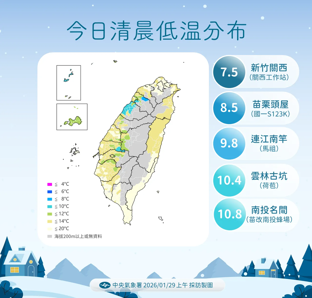 今日低溫。氣象署提供