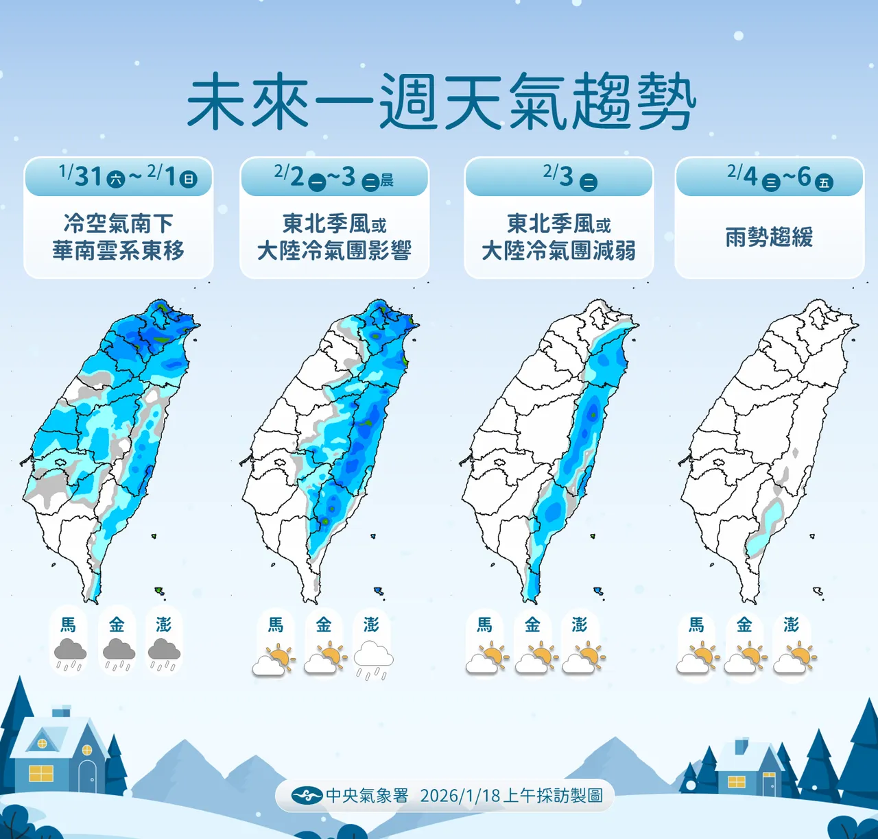 未來一週天氣趨勢。氣象署提供