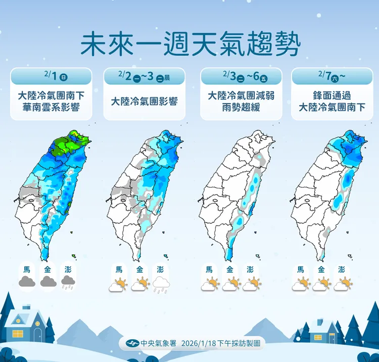 未來一週天氣趨勢。氣象署提供
