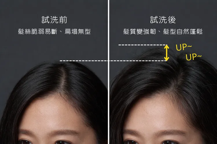 試洗「蓬鬆防斷」一週，強韌度、豐盈度有感提升！