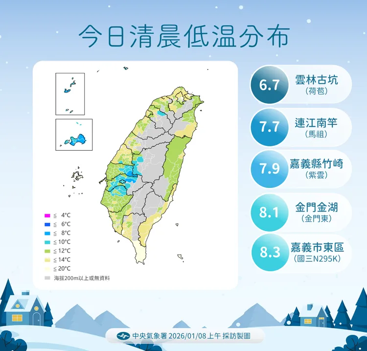 今日低溫。氣象署提供