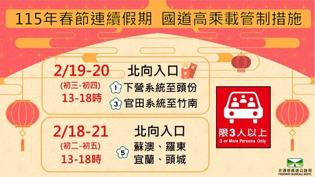 春節高乘載管制懶人包。高公局提供