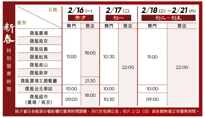 微風集團新春特別營業時間，詳細時間請查詢微風官網。
