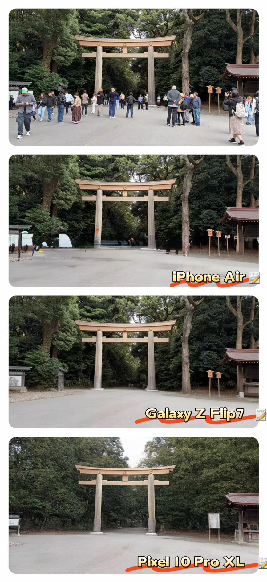 以日本神社入口人潮場景進行AI人像消除測試。原始照片（上）可見大量遊客分散於畫面各處，經AI消除後，人物能被完整移除並還原為空景，不同手機在背景填補自然度、地面紋理延續與邊緣細節處理上仍呈現明顯差異。趙筱文攝
