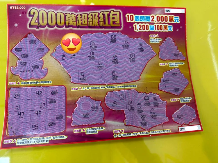刮刮樂買氣升溫，台中工廠老闆成為春節前夕的幸運兒。台灣彩券公司提供
