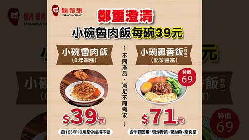 漲的不是它！　鬍鬚張：小碗魯肉飯維持39元已凍漲8年