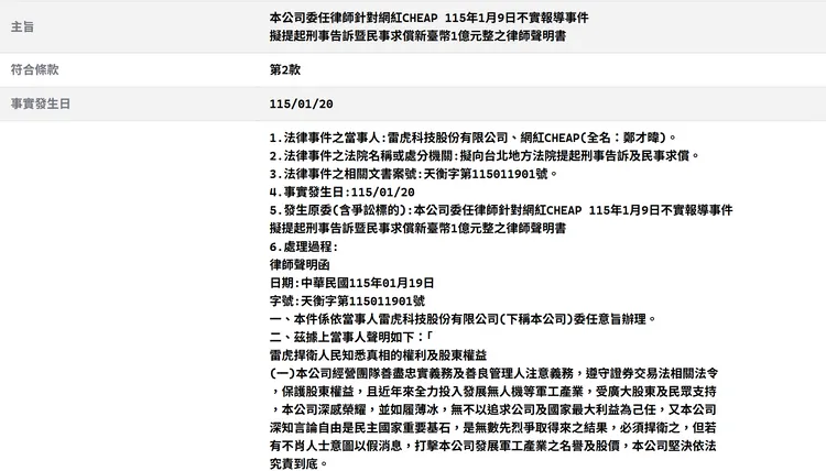 雷虎科技（8033）20日發出重訊，表示已委任律師針對Cheap（本名鄭才暐）提出告訴求償1億元。
