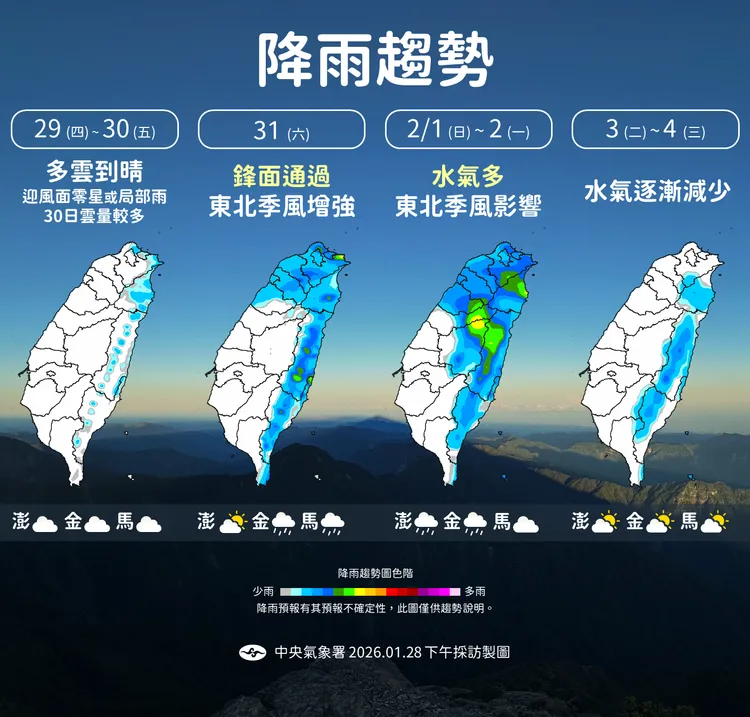一週（1月29日至2月4日）降雨趨勢。中央氣象署提供