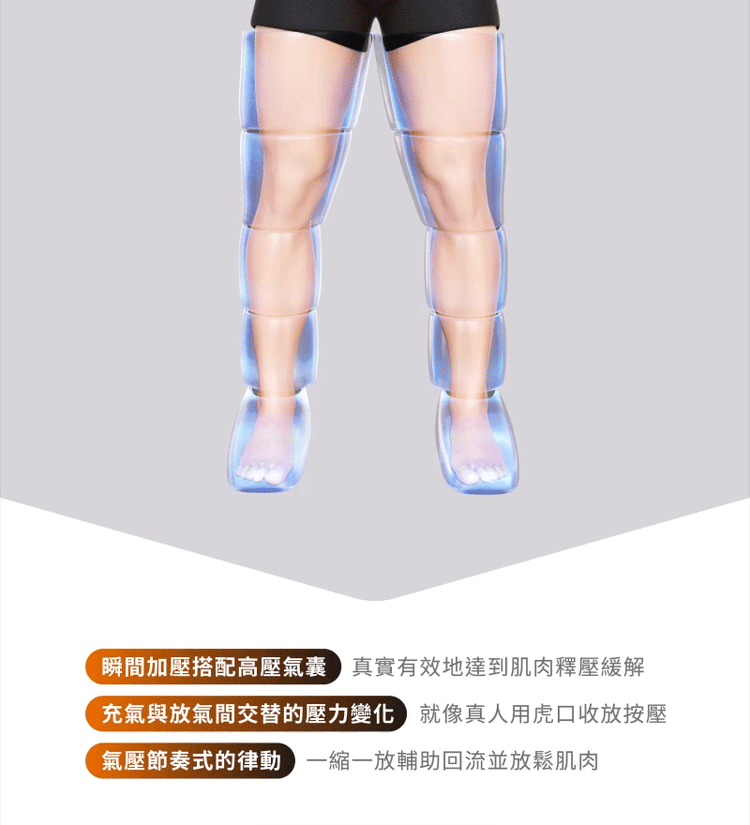 輝葉的全腿氣囊按摩器屬於間歇式氣壓裝置，依法不得在網路販售。圖取自嘖嘖募資平台