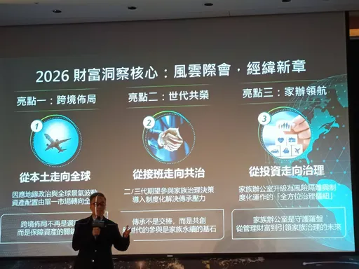 全台資產破億人數達12.3 萬　中信銀估未來４年成長率達10％