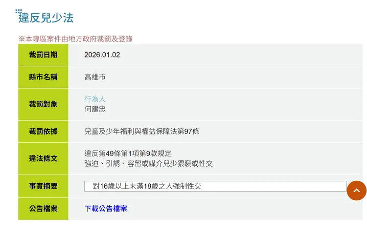 社會局5日公告何建忠裁罰案。翻攝畫面