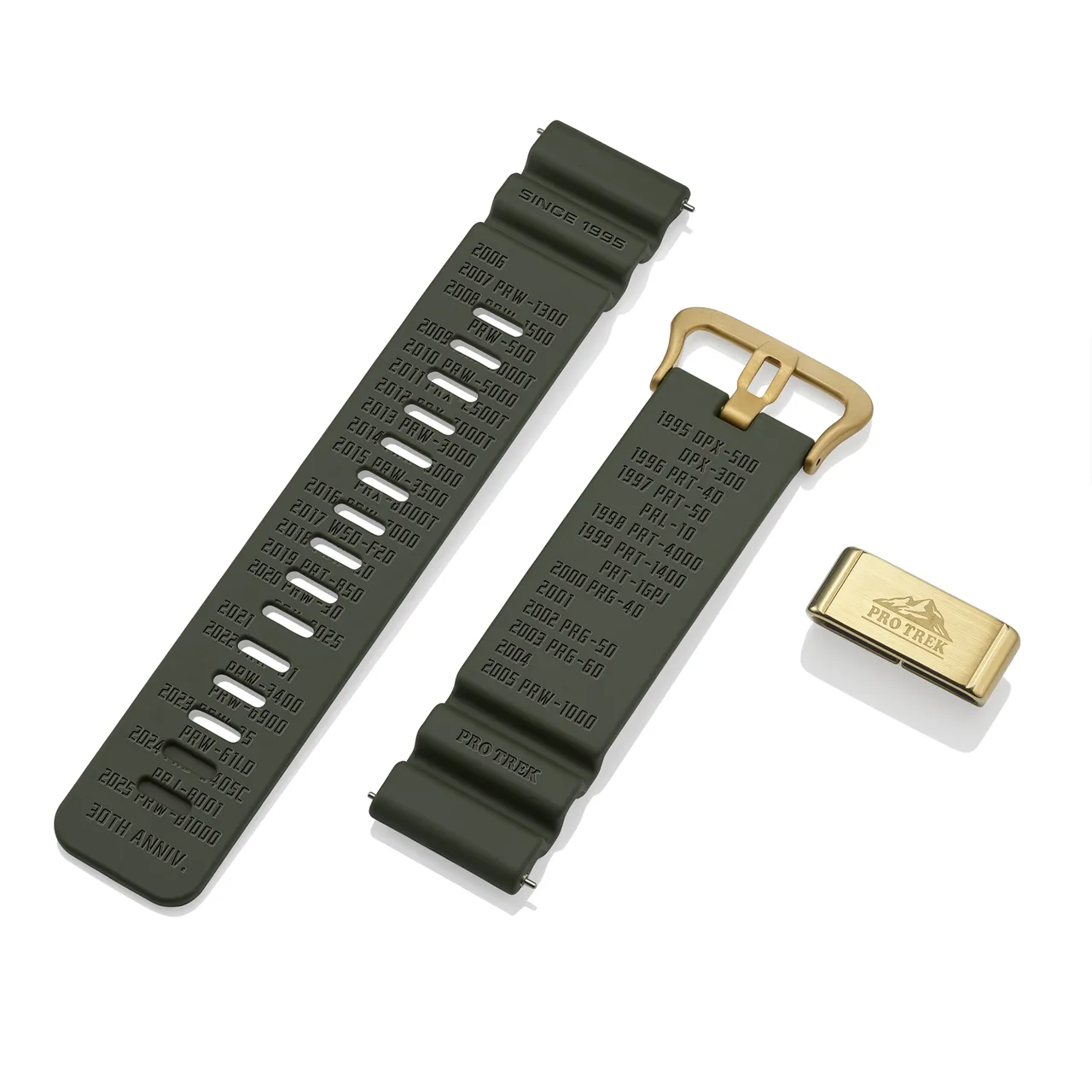 錶帶上熱壓品牌歷年型號。品牌提供