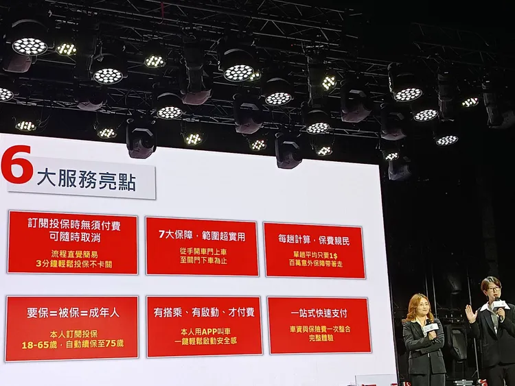 保誠人壽今攜手55688 台灣大車隊召開「行車保護傘」合作記者會，現場介紹六大服務亮點。許麗珍攝