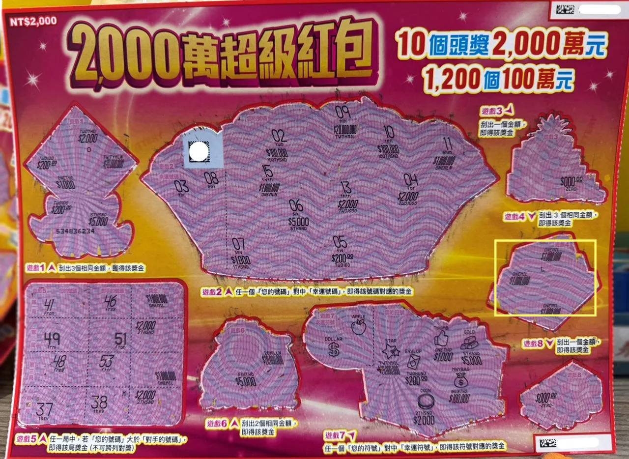 婦人夢「跌入聚寶盆」隔天中獎　台灣彩券曝100萬得主