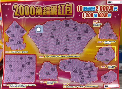 婦人夢「跌入聚寶盆」隔天中獎　台灣彩券曝100萬得主