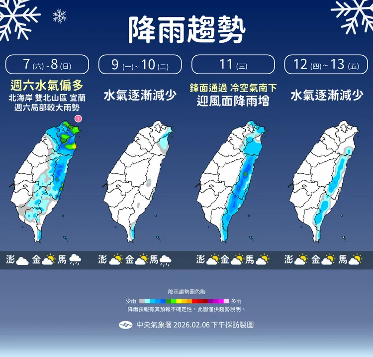未來一週降雨趨勢。氣象署提供