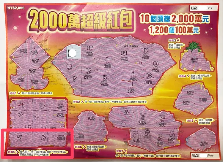 「2000萬超級紅包」再開出頭獎，新竹縣湖口鄉刮出第二個2000萬元幸運得主。台灣彩券公司提供