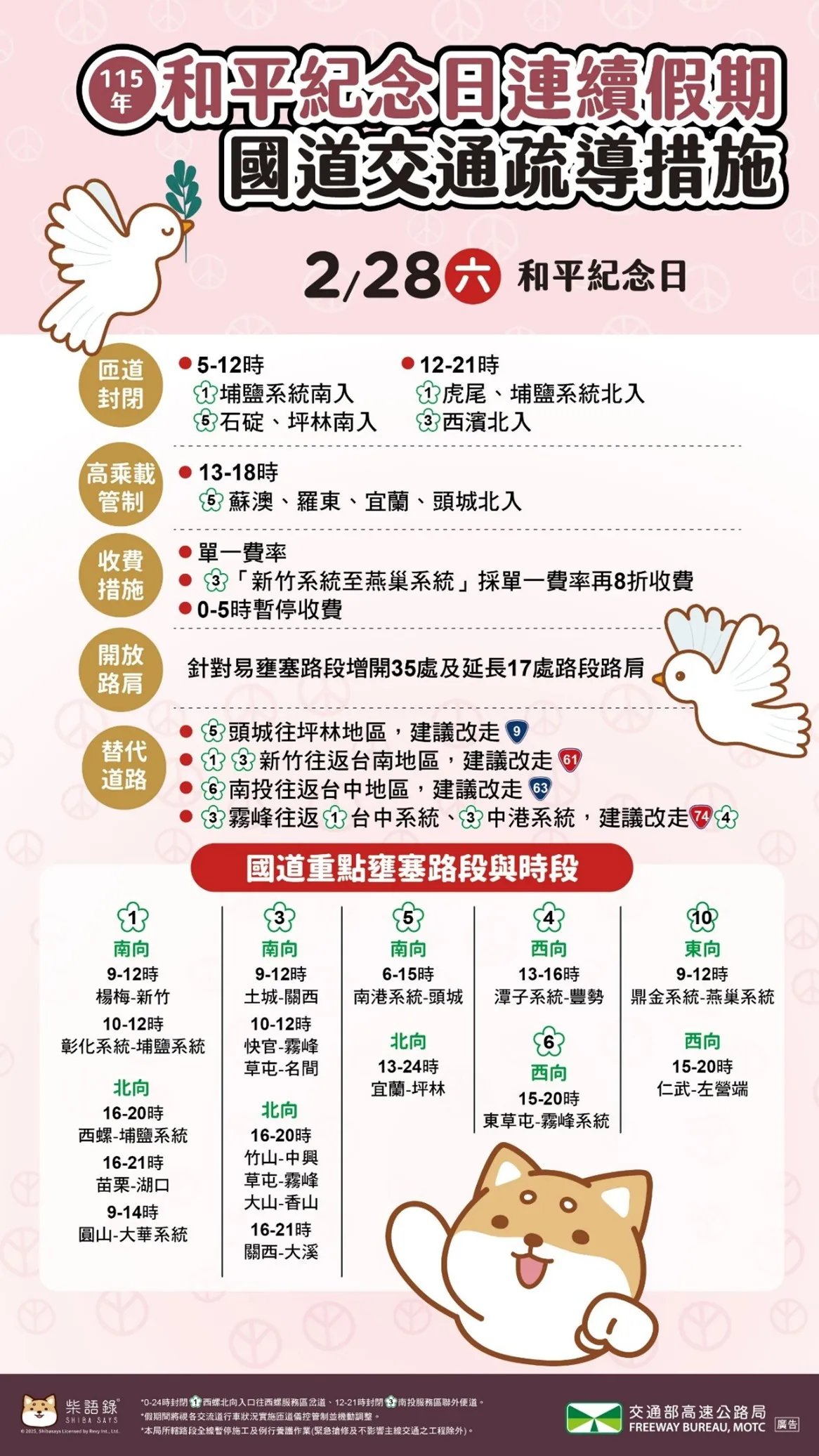 明日國道疏導措施。高公局提供