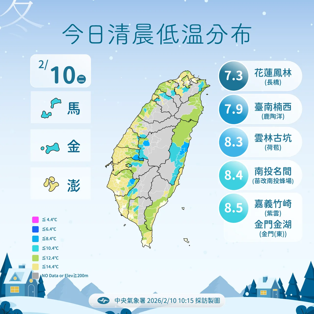 今日低溫。氣象署提供