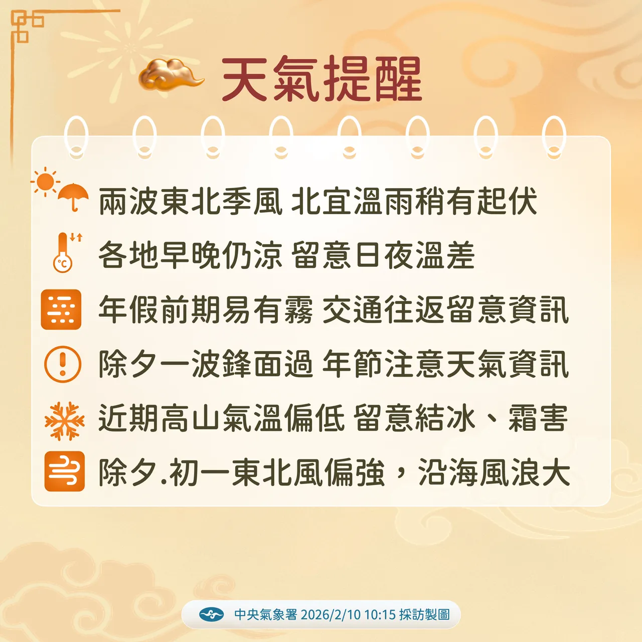 天氣提醒。氣象署提供