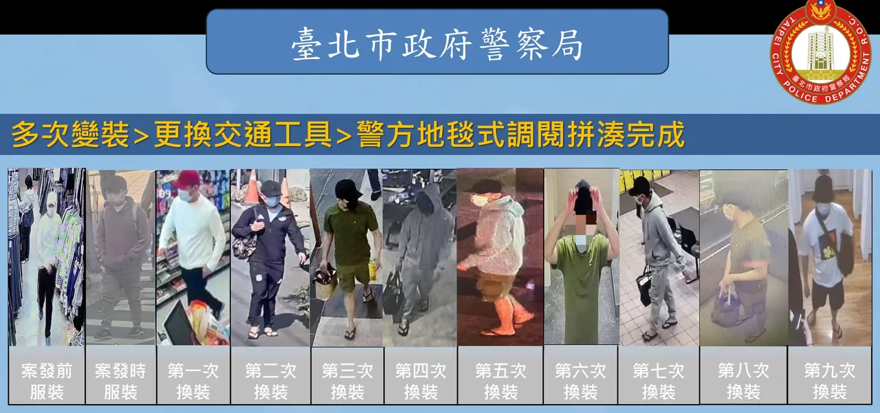 林嫌犯案前後多達11次變裝，全都逃不過警方鷹眼。翻攝畫面
