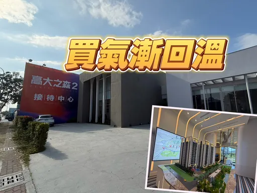 高大預售案年漲14%　華友聯遠雄茂德4案競合拉抬房價坐4望5