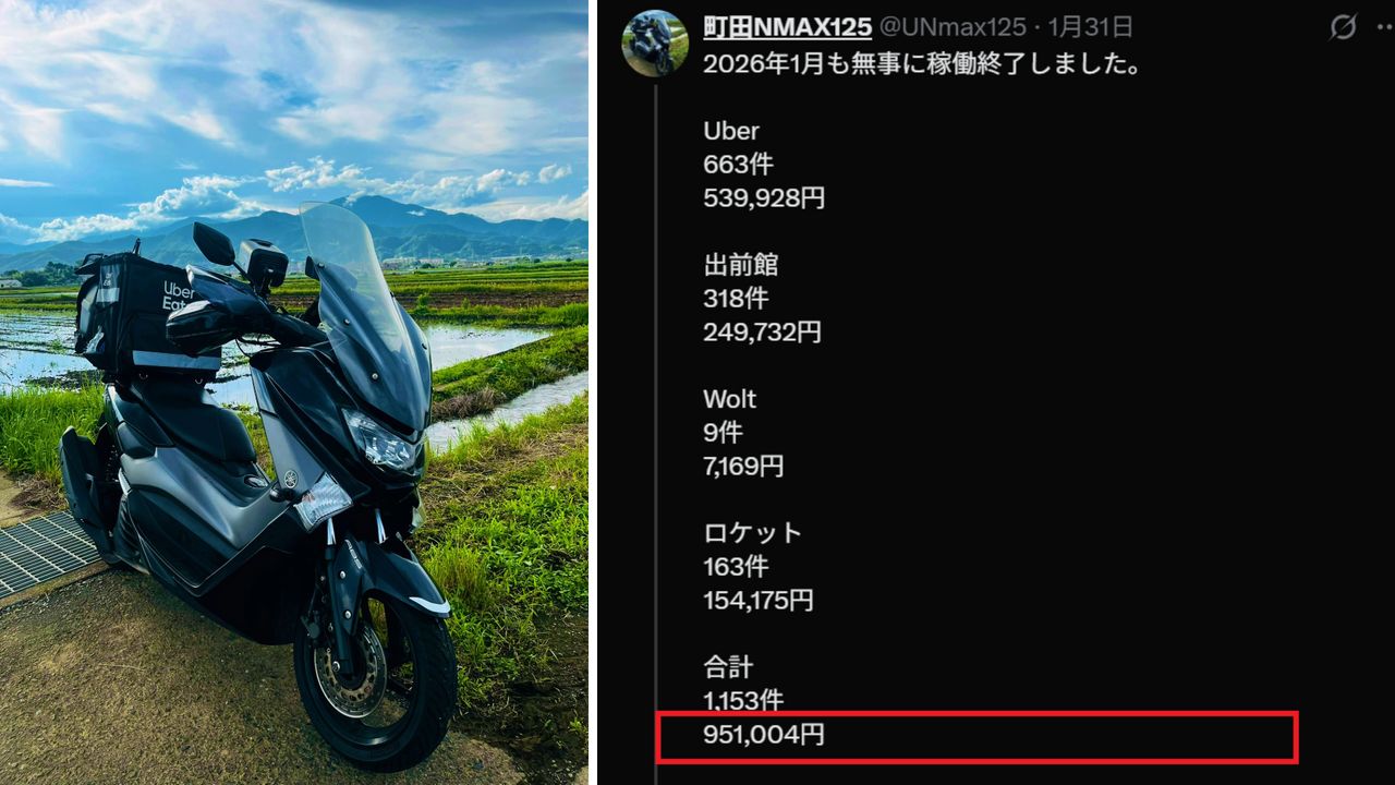 猛!日男跑外送「年收破千萬」 自律秘訣曝光網全看傻