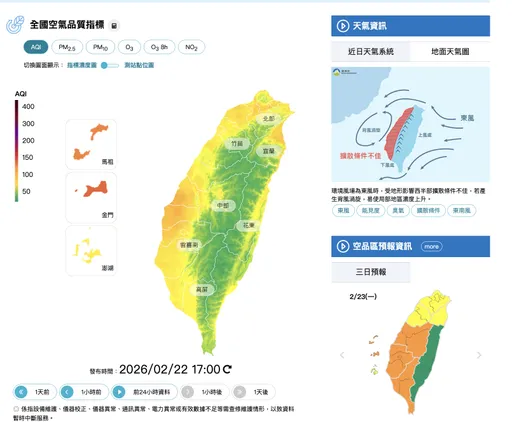 空氣品質連2天不佳　25日鋒面到才好轉