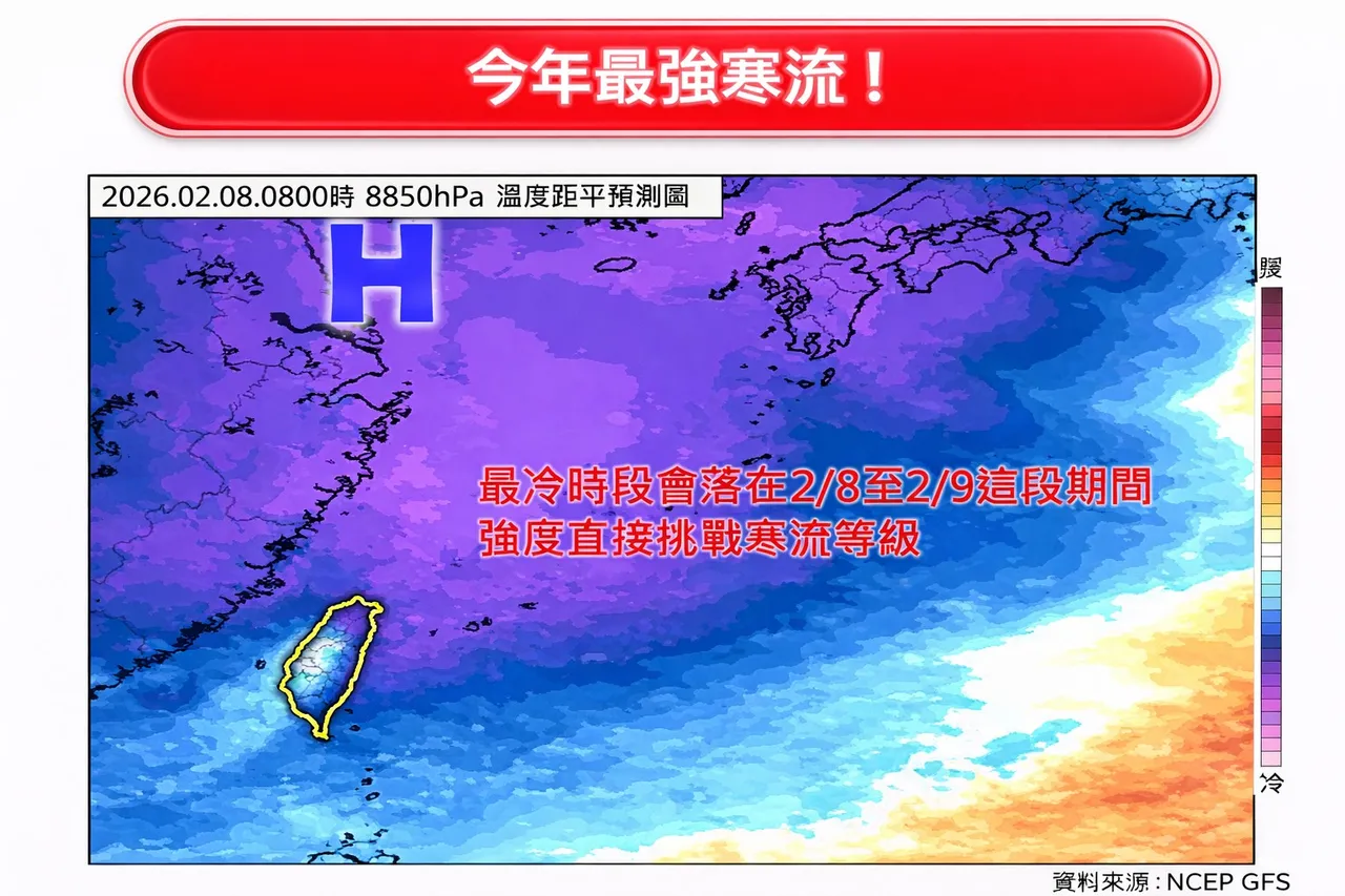 寒流10℃↓地區擴大！專家曝4特徵：今年最強