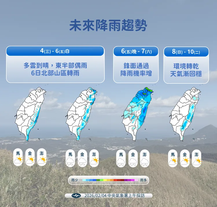 未來降雨趨勢。氣象署提供