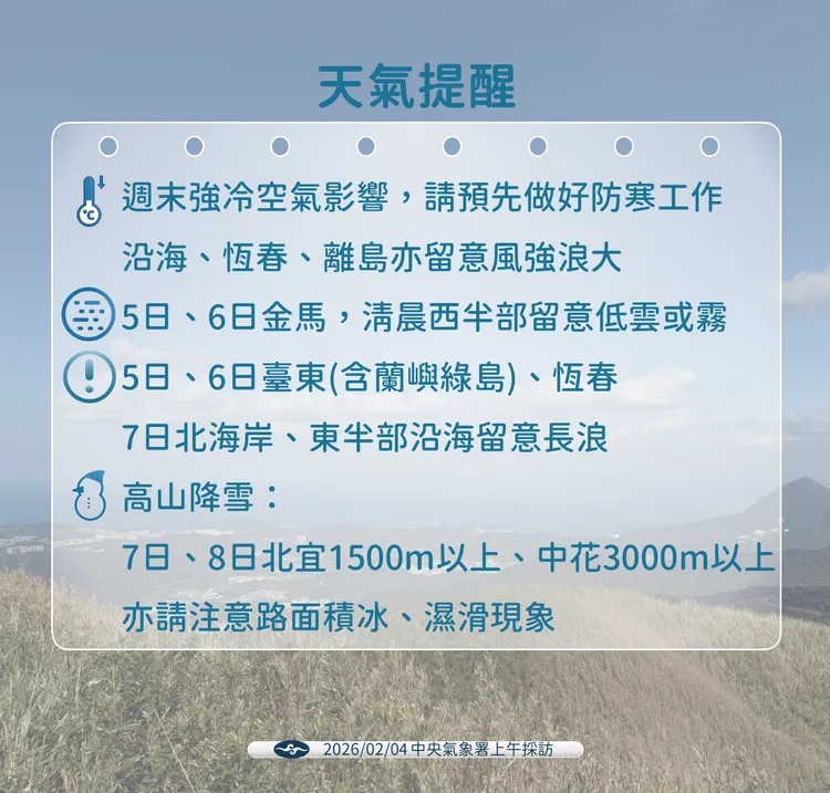 天氣提醒。氣象署提供