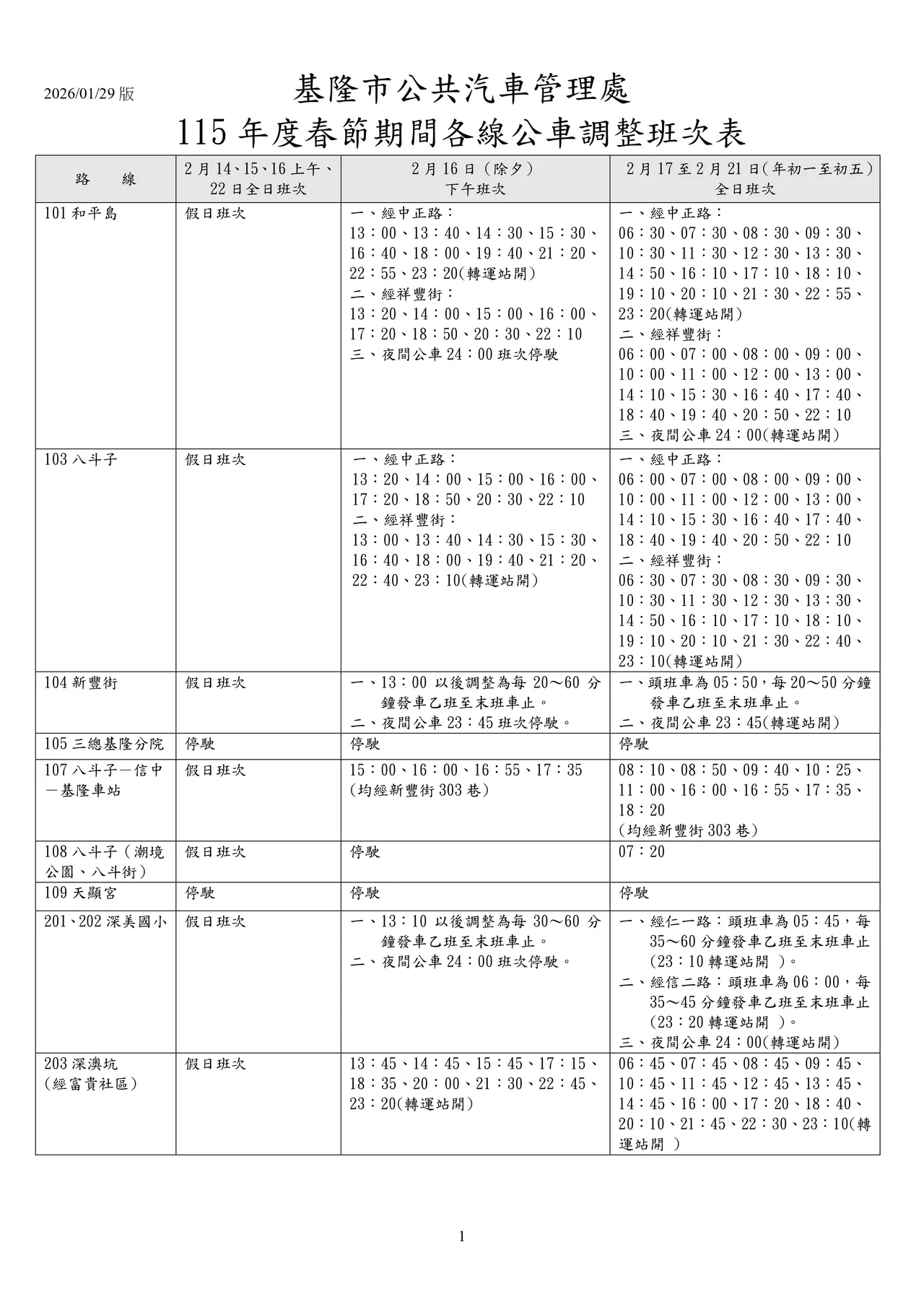 基隆市春節公車調整班次表。翻攝自基隆市公車管理處網站